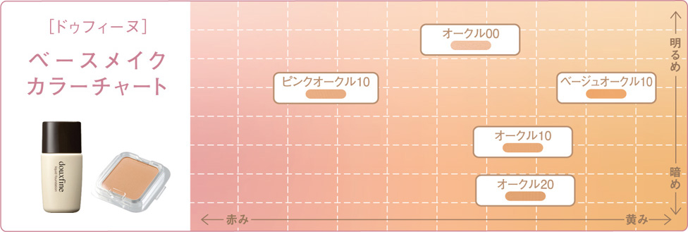 hDtB[k J[`[g